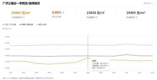 苏州中介最新爆料新闻,揭秘房产市场惊人内幕 第2张 苏州中介最新爆料新闻,揭秘房产市场惊人内幕 第2张
